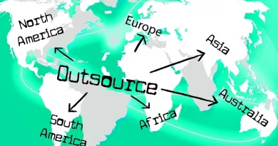 Outsourcing vs offshoring