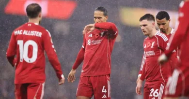 Europan club analysis